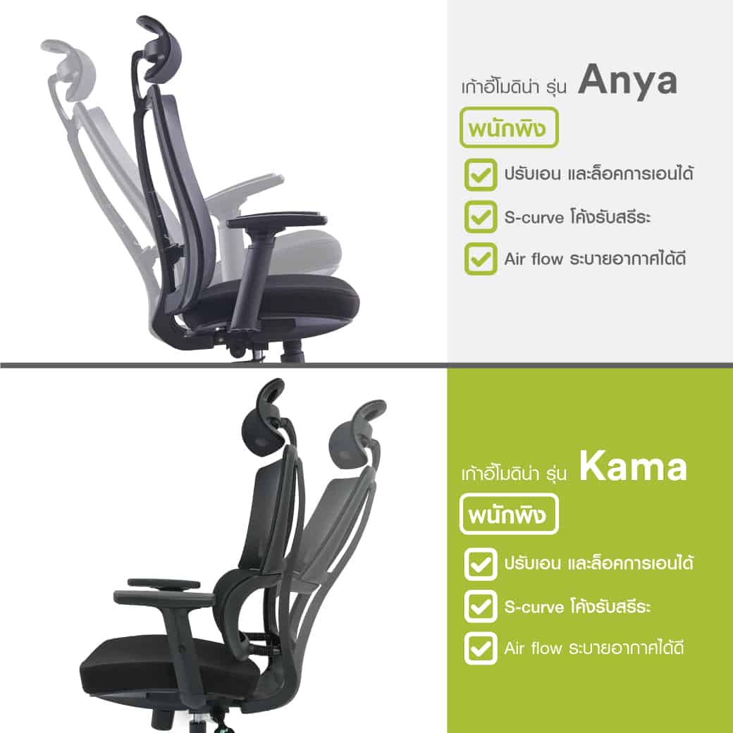 เก้าอี้ผู้บริหาร รุ่น Anya