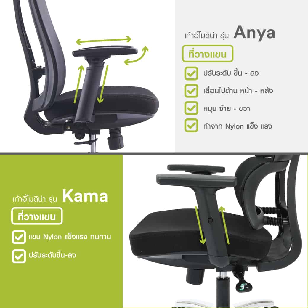 เก้าอี้ผู้บริหาร รุ่น Anya