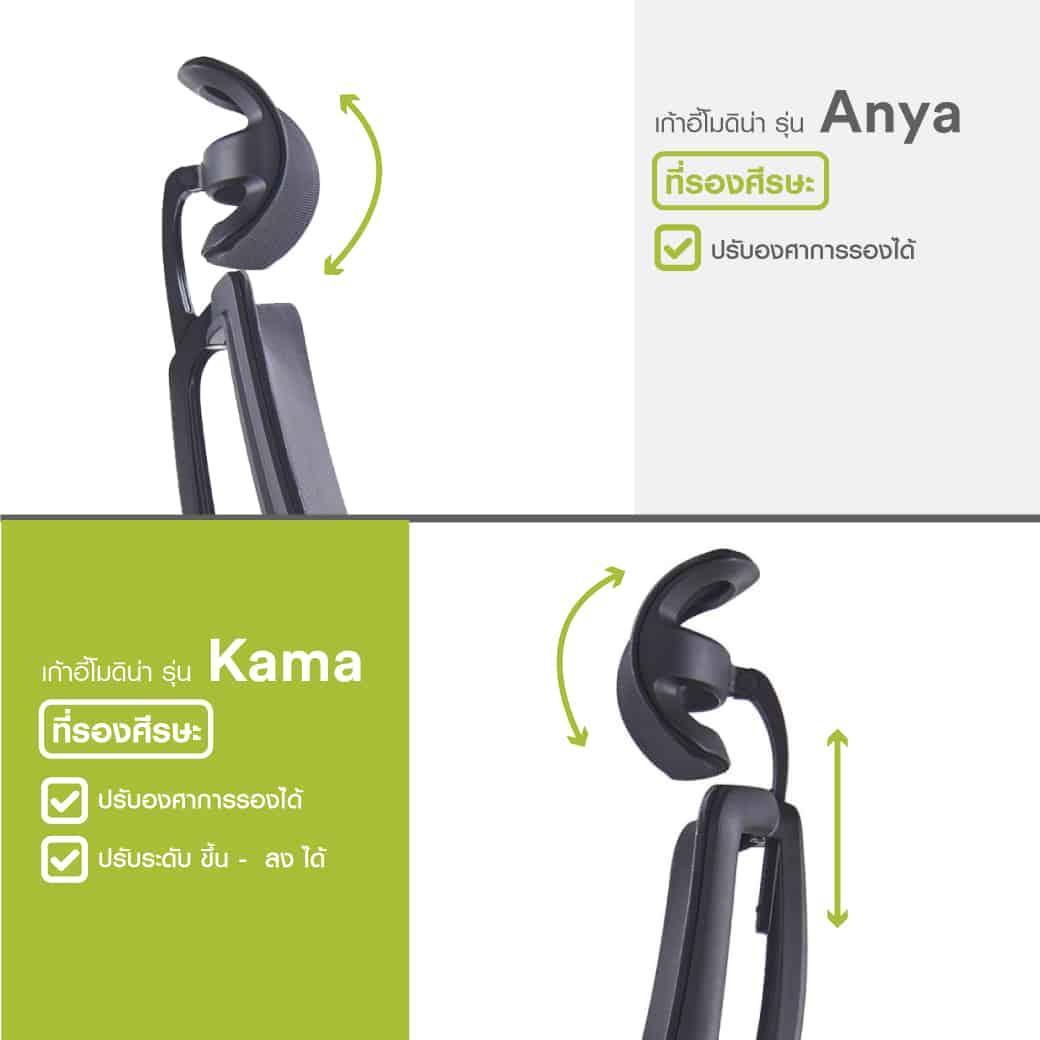 เก้าอี้ผู้บริหาร รุ่น Anya