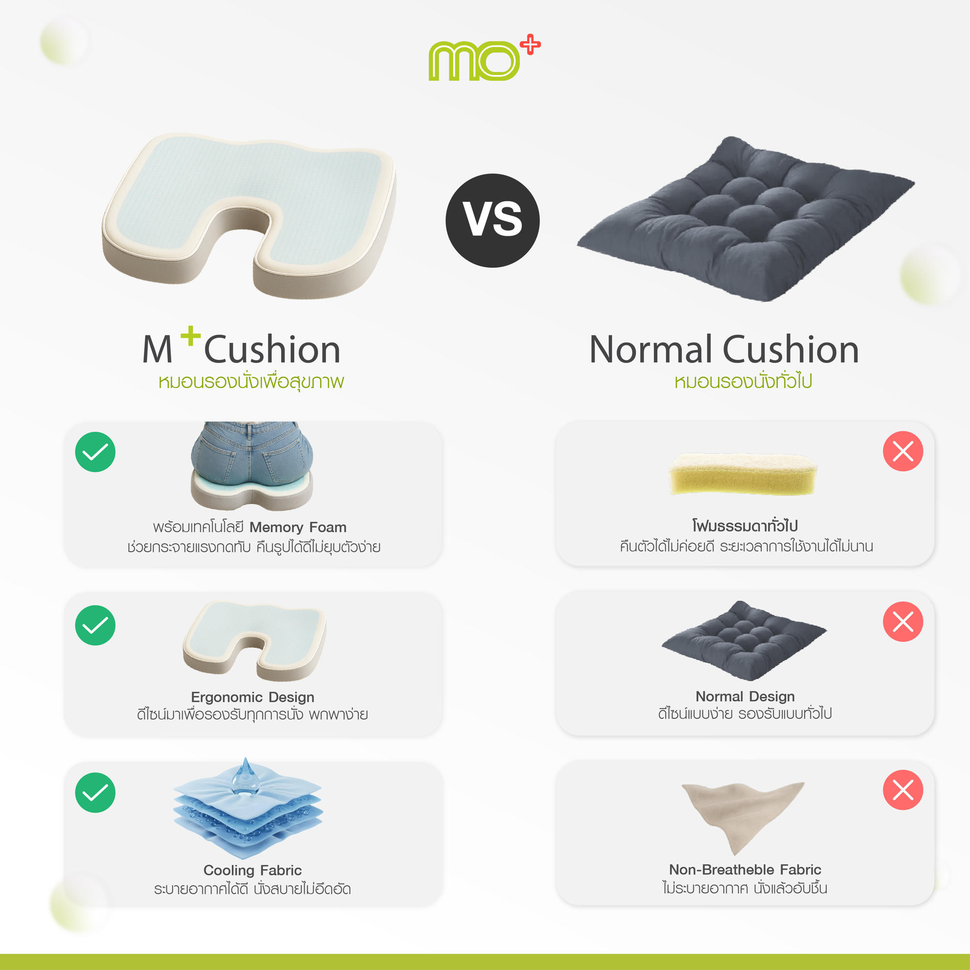 Cool Plus Cushion 4 Cool Plus Cushion 4