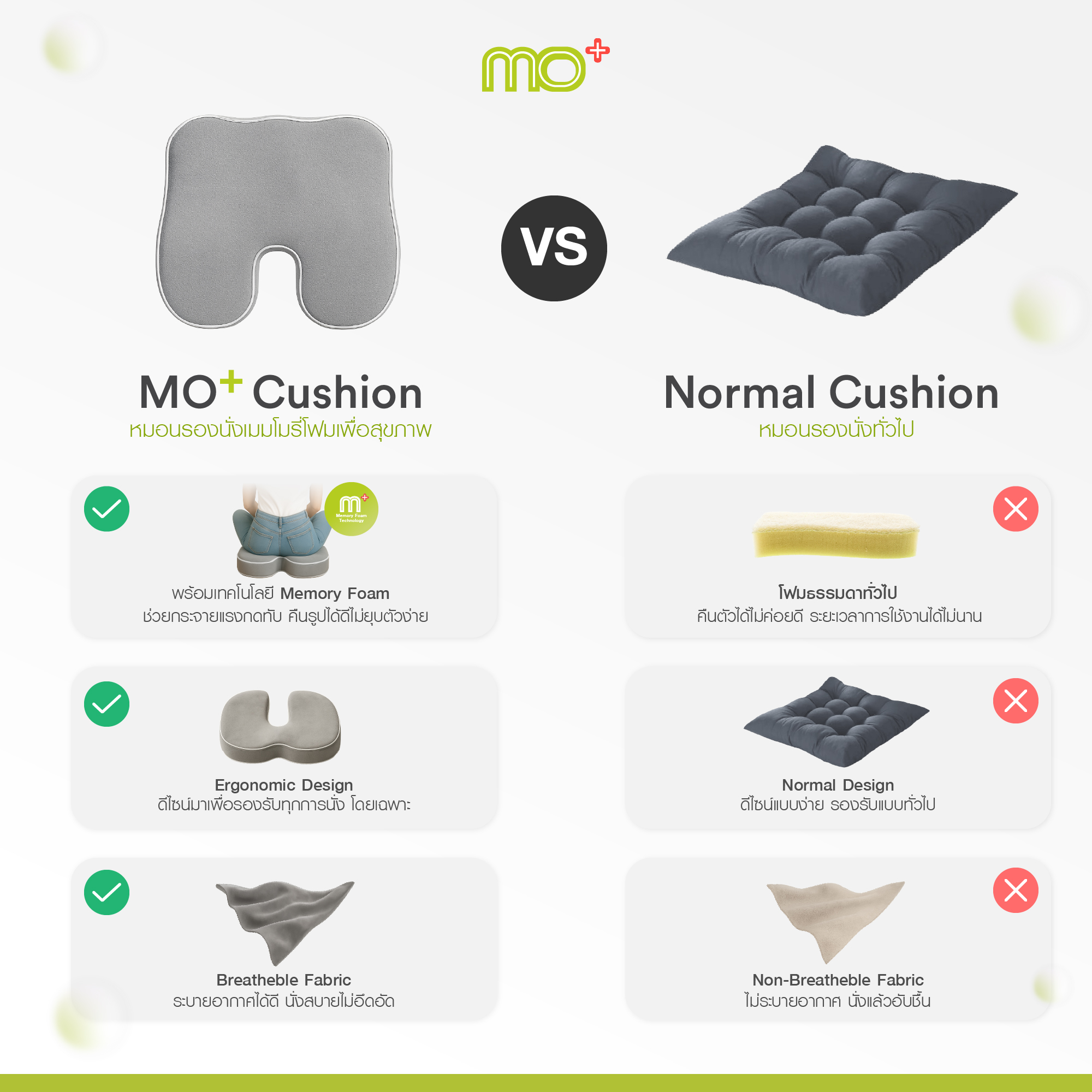 Mo Plus Cushion 4 Mo Plus Cushion 4