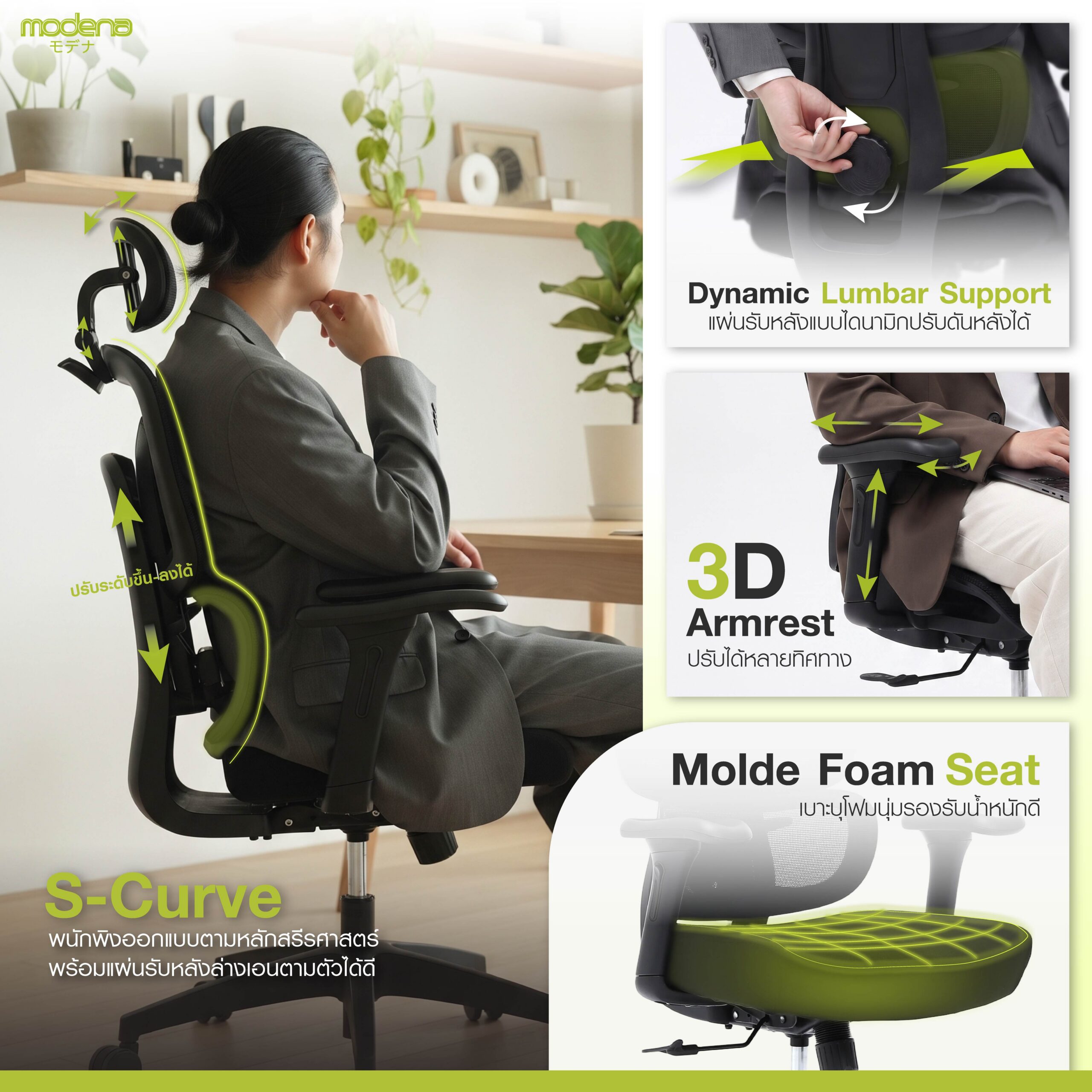 Flowii Template Marketplace_F-Function