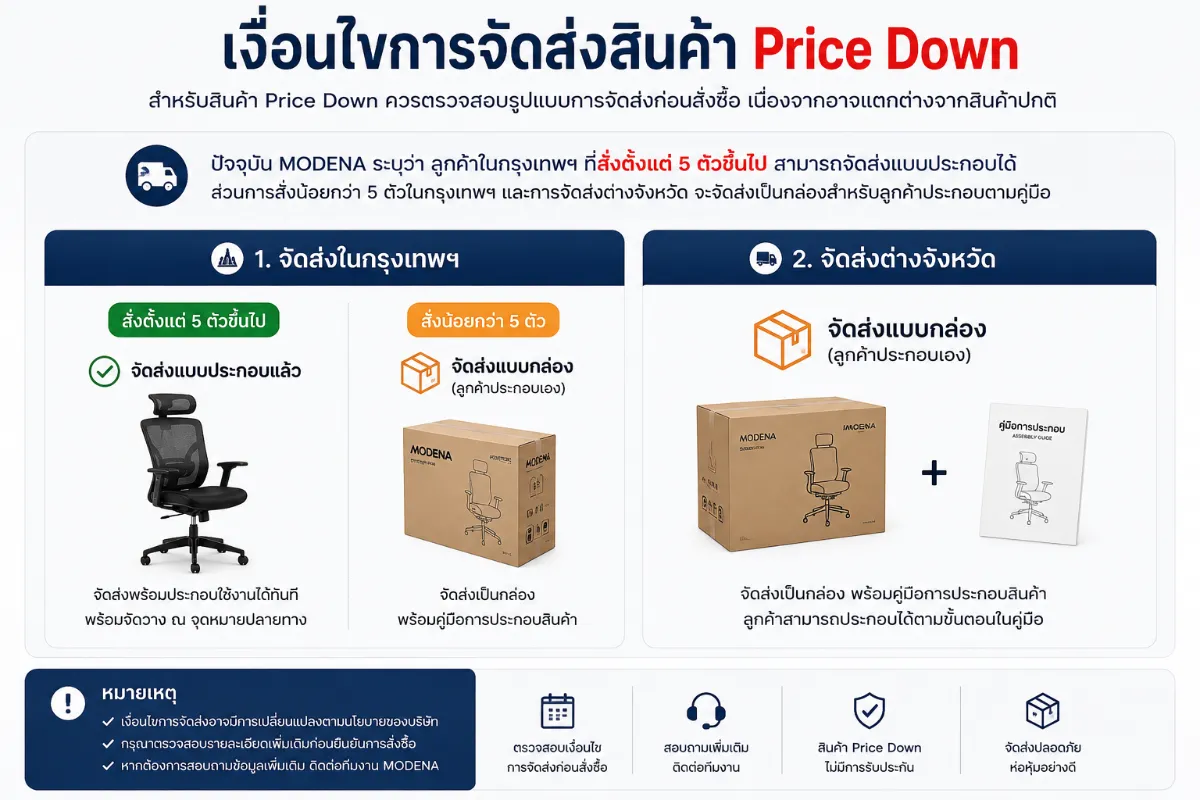 เงื่อนไขการจัดส่งสินค้า Price Down